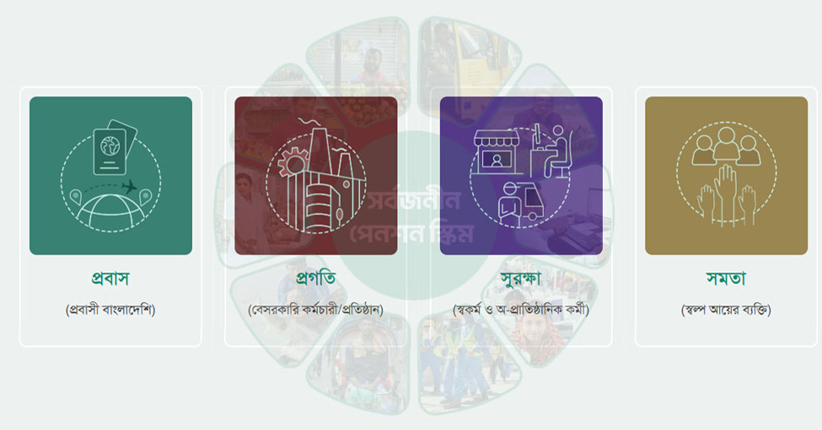 সর্বজনীন পেনশন স্কিমের সুবিধা